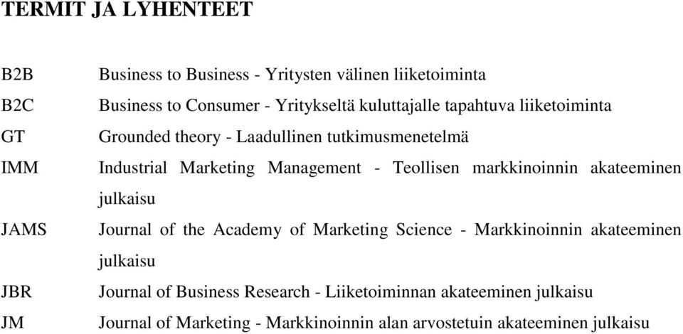 Teollisen markkinoinnin akateeminen julkaisu Journal of the Academy of Marketing Science - Markkinoinnin akateeminen julkaisu