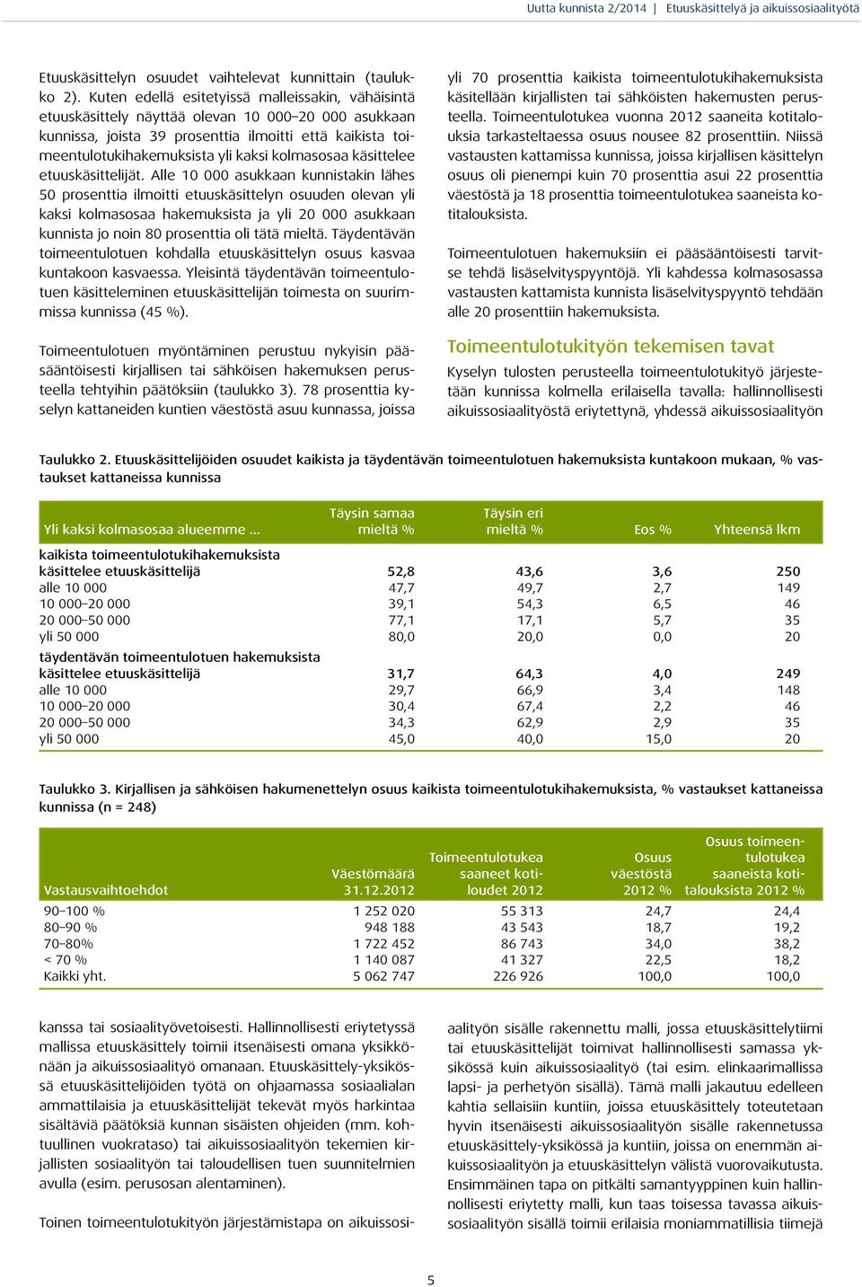 kolmasosaa käsittelee etuuskäsittelijät.