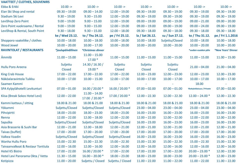 30 18.00 9.30 15.00 12.00 18.00 09.30 18.00 09.30 18.00 09.30 18.00 09.30 18.00 ke / Wed 23.12. to / Thu 24.12. pe / Fri 25.12. la / Sat 26.12. su / Sun 27.12. to / Thu 31.12. pe / Fri 1.1.2016 Shopporo vaateliike / clothes 10.