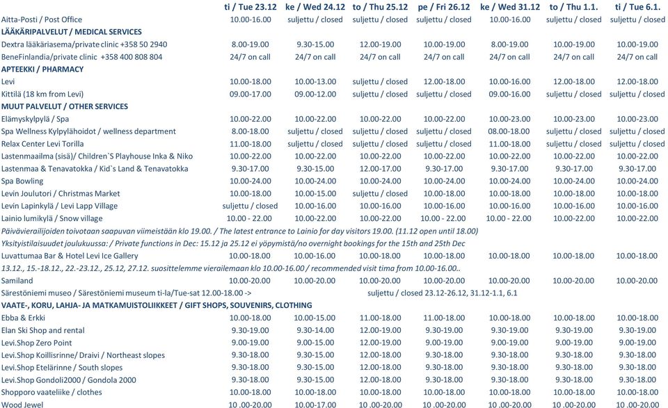 00-18.00 10.00-13.00 12.00-18.00 10.00-16.00 12.00-18.00 12.00-18.00 Kittilä (18 km from Levi) 09.00-17.00 09.00-12.00 09.00-16.00 MUUT PALVELUT / OTHER SERVICES Elämyskylpylä / Spa 10.00-22.00 10.00-22.00 10.00-22.00 10.00-22.00 10.00-23.