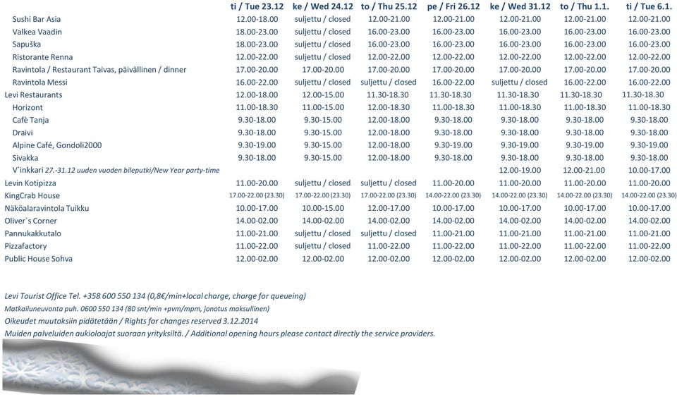 00-20.00 17.00-20.00 17.00-20.00 17.00-20.00 17.00-20.00 17.00-20.00 17.00-20.00 Ravintola Messi 16.00-22.00 16.00-22.00 16.00-22.00 16.00-22.00 Levi Restaurants 12.00-18.00 12.00-15.00 11.30-18.