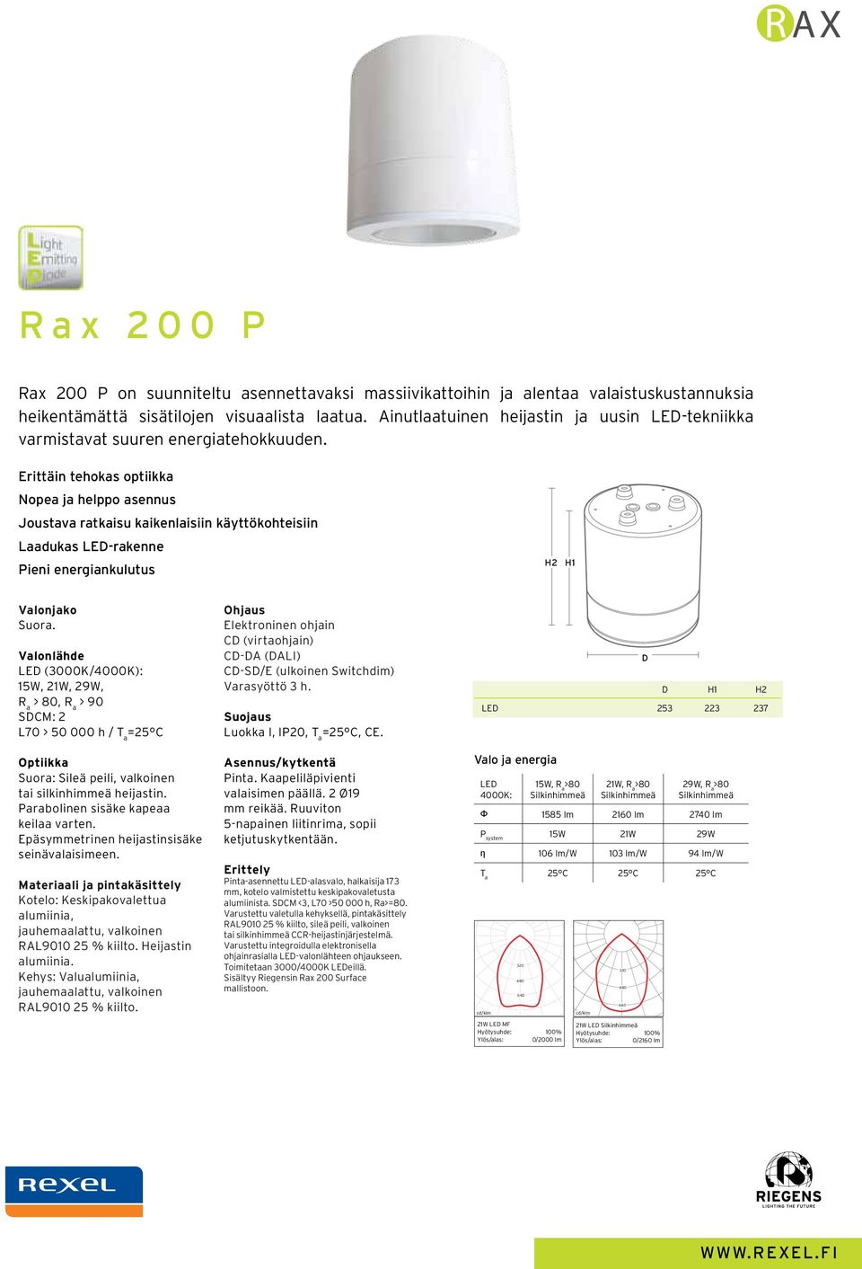 10 by DIA Gmb Side 1 R a x 2 0 0 P Rax 200 P on suunniteltu asennettavaksi massiivikattoihin ja alentaa valaistuskustannuksia heikentämättä sisätilojen visuaalista laatua.