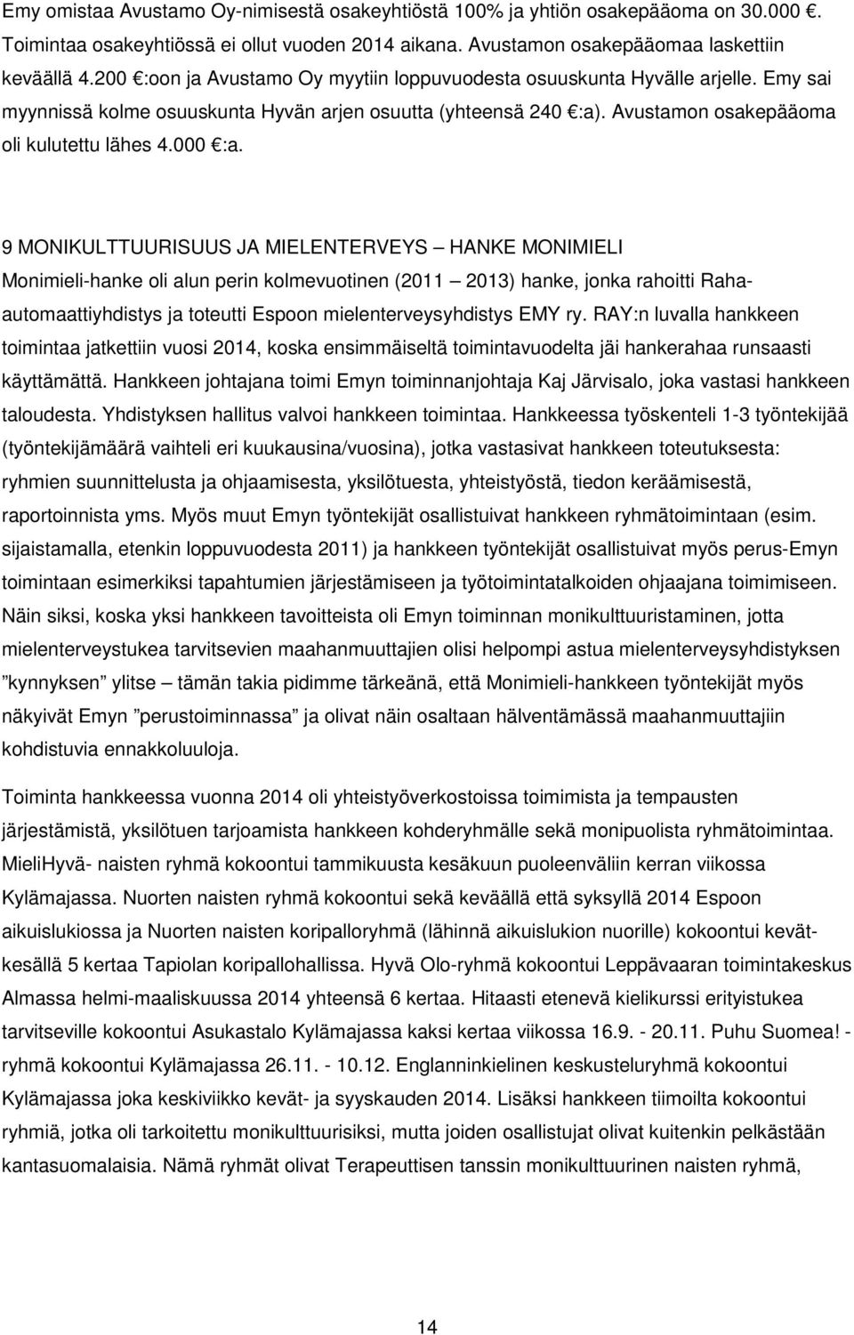 . Avustamon osakepääoma oli kulutettu lähes 4. :a.