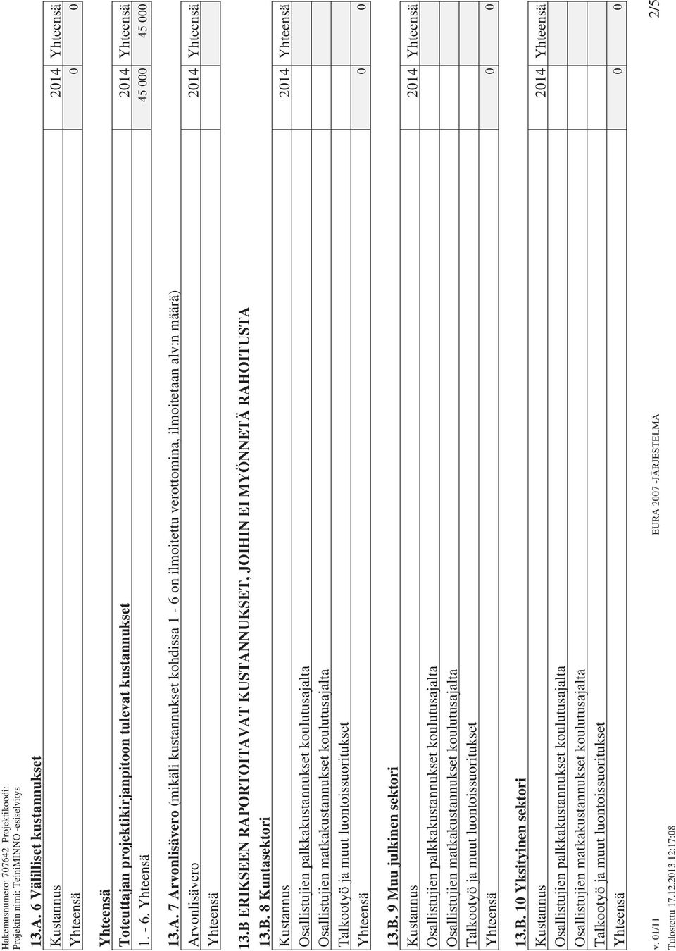 B. 9 Muu julkinen sektori Kustannus 2014 Yhteensä Osallistujien palkkakustannukset koulutusajalta Osallistujien matkakustannukset koulutusajalta Talkootyö ja muut luontoissuoritukset 13.B. 10