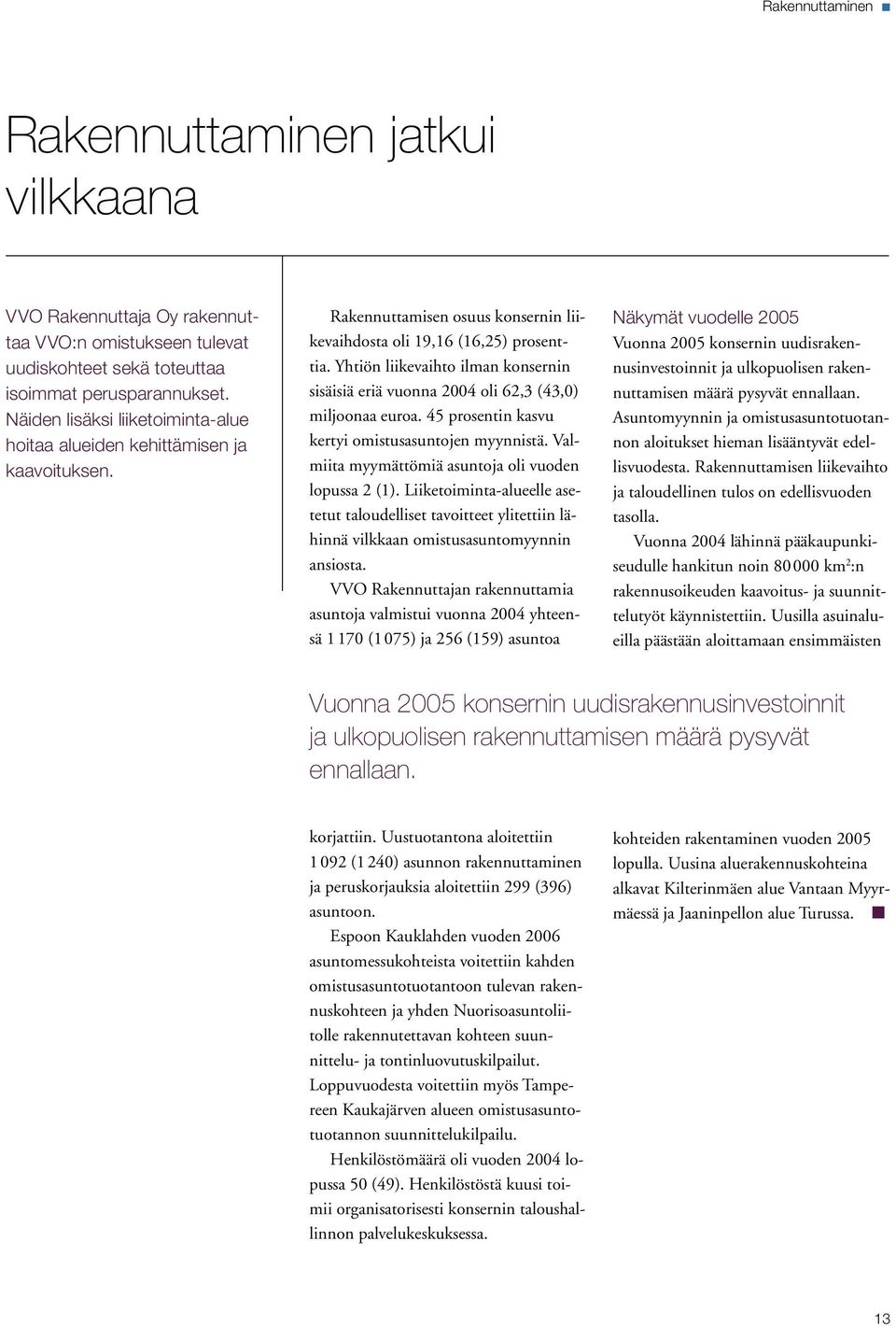 Yhtiön liikevaihto ilman konsernin sisäisiä eriä vuonna 2004 oli 62,3 (43,0) miljoonaa euroa. 45 prosentin kasvu kertyi omistusasuntojen myynnistä.