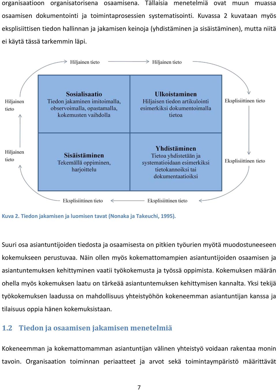 Tiedon jakamisen ja luomisen tavat (Nonaka ja Takeuchi, 1995). Suuri osa asiantuntijoiden tiedosta ja osaamisesta on pitkien työurien myötä muodostuneeseen kokemukseen perustuvaa.