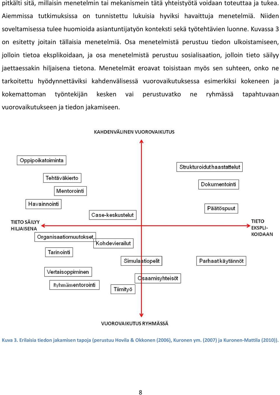 Osa menetelmistä perustuu tiedon ulkoistamiseen, jolloin tietoa eksplikoidaan, ja osa menetelmistä perustuu sosialisaation, jolloin tieto säilyy jaettaessakin hiljaisena tietona.