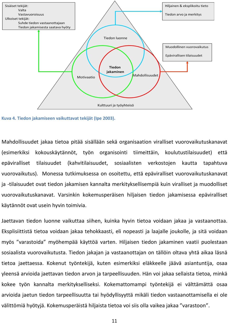 tilaisuudet (kahvitilaisuudet, sosiaalisten verkostojen kautta tapahtuva vuorovaikutus).