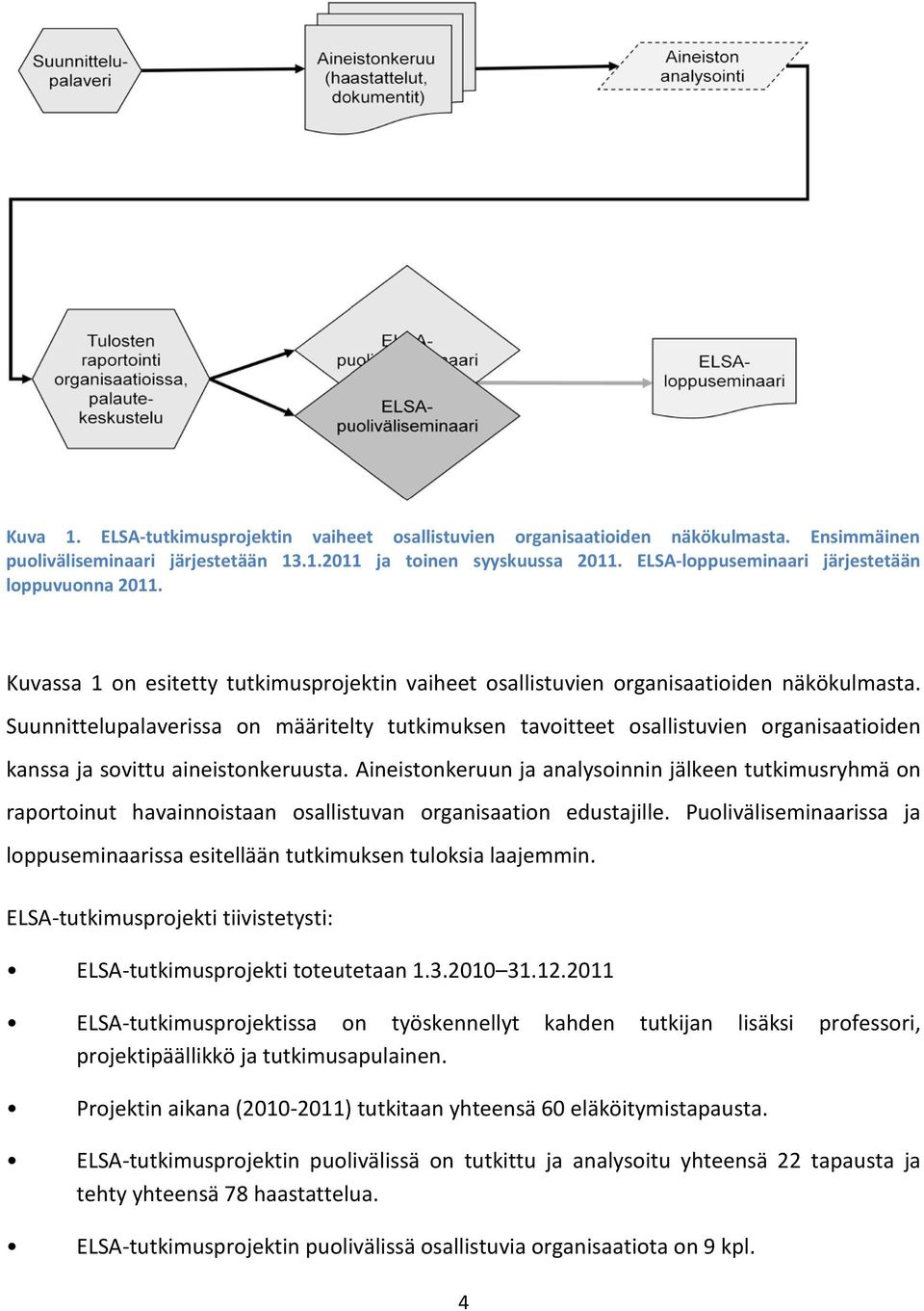 Suunnittelupalaverissa on määritelty tutkimuksen tavoitteet osallistuvien organisaatioiden kanssa ja sovittu aineistonkeruusta.