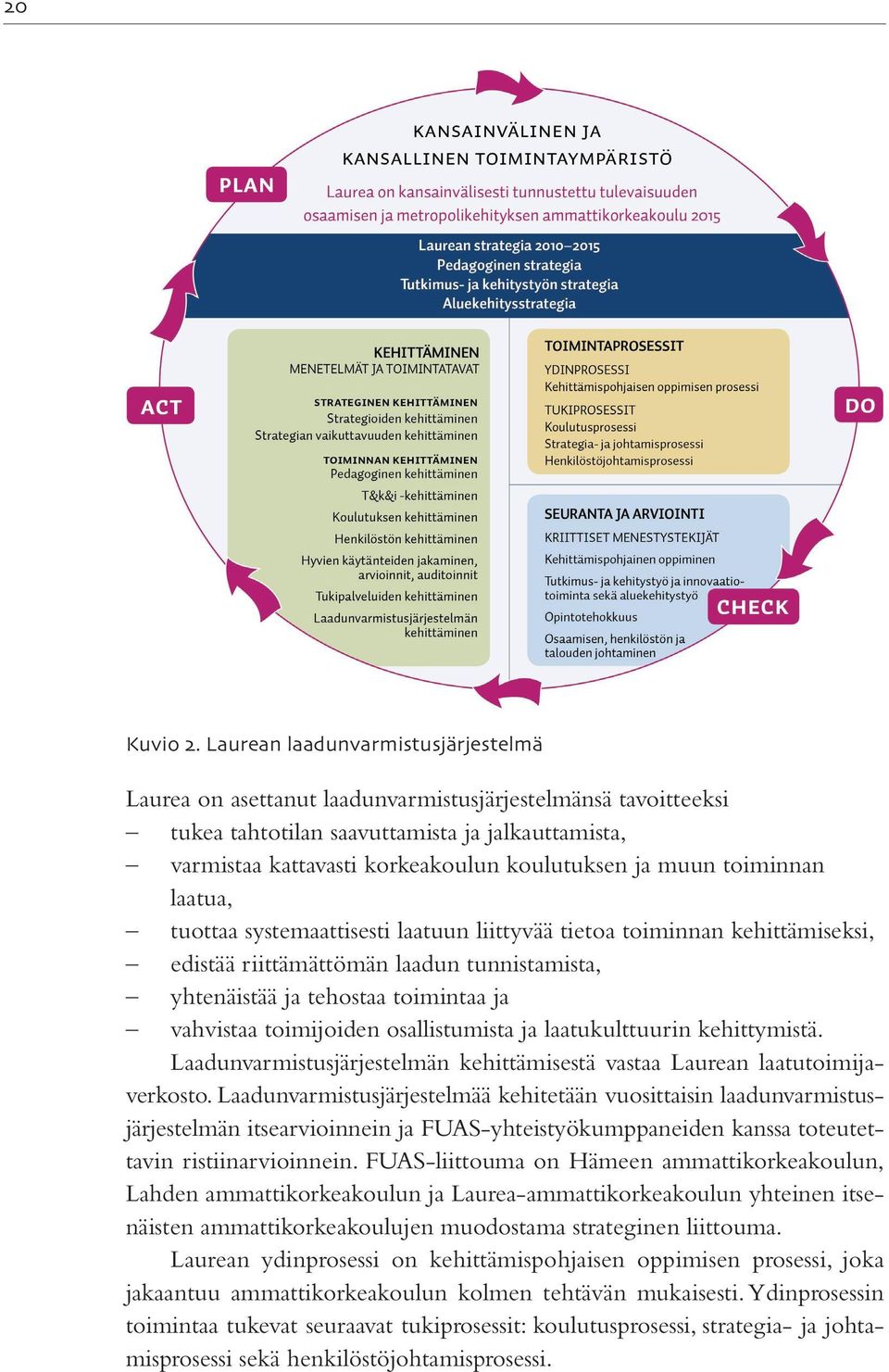 muun toiminnan laatua, tuottaa systemaattisesti laatuun liittyvää tietoa toiminnan kehittämiseksi, edistää riittämättömän laadun tunnistamista, yhtenäistää ja tehostaa toimintaa ja vahvistaa