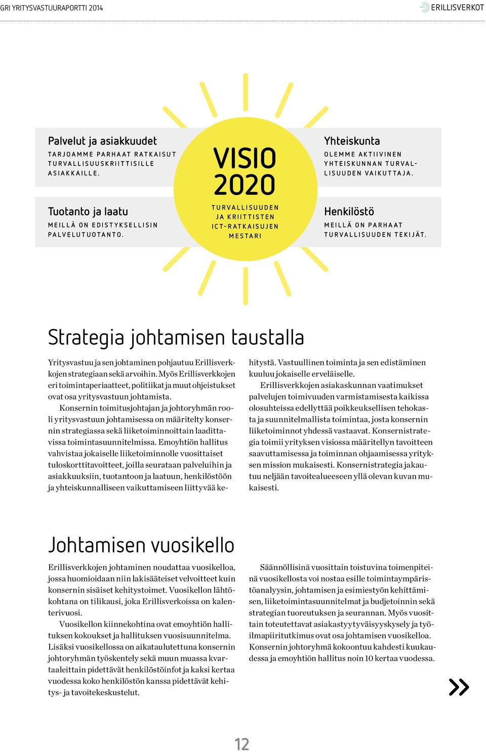 Strategia johtamisen taustalla Yritysvastuu ja sen johtaminen pohjautuu Erillisverkkojen strategiaan sekä arvoihin.