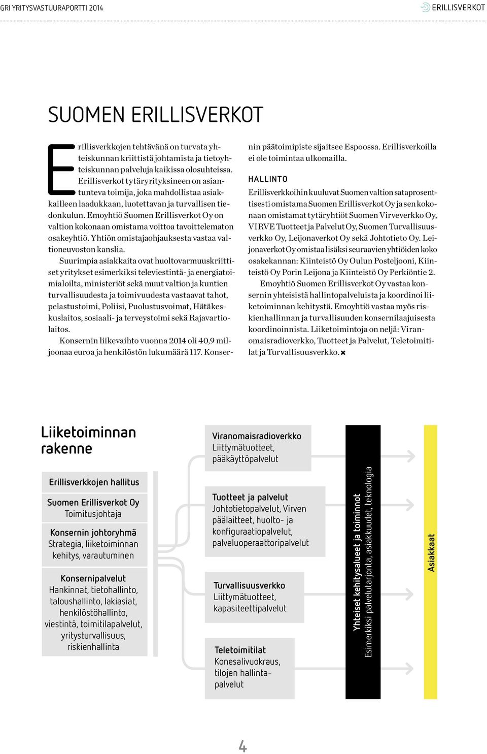 Emoyhtiö Suomen Erillisverkot Oy on valtion kokonaan omistama voittoa tavoittelematon osakeyhtiö. Yhtiön omistajaohjauksesta vastaa valtioneuvoston kanslia.