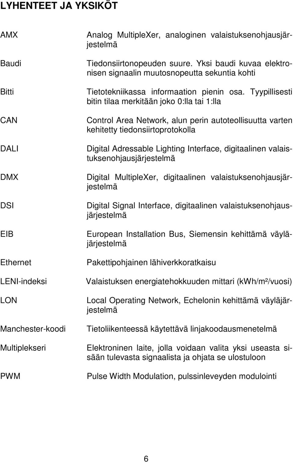 Tyypillisesti bitin tilaa merkitään joko 0:lla tai 1:lla Control Area Network, alun perin autoteollisuutta varten kehitetty tiedonsiirtoprotokolla Digital Adressable Lighting Interface, digitaalinen