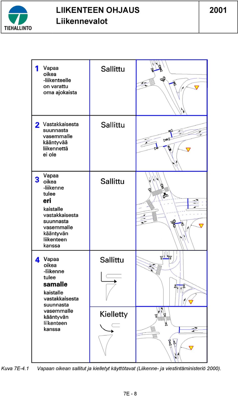 ja kielletyt käyttötavat