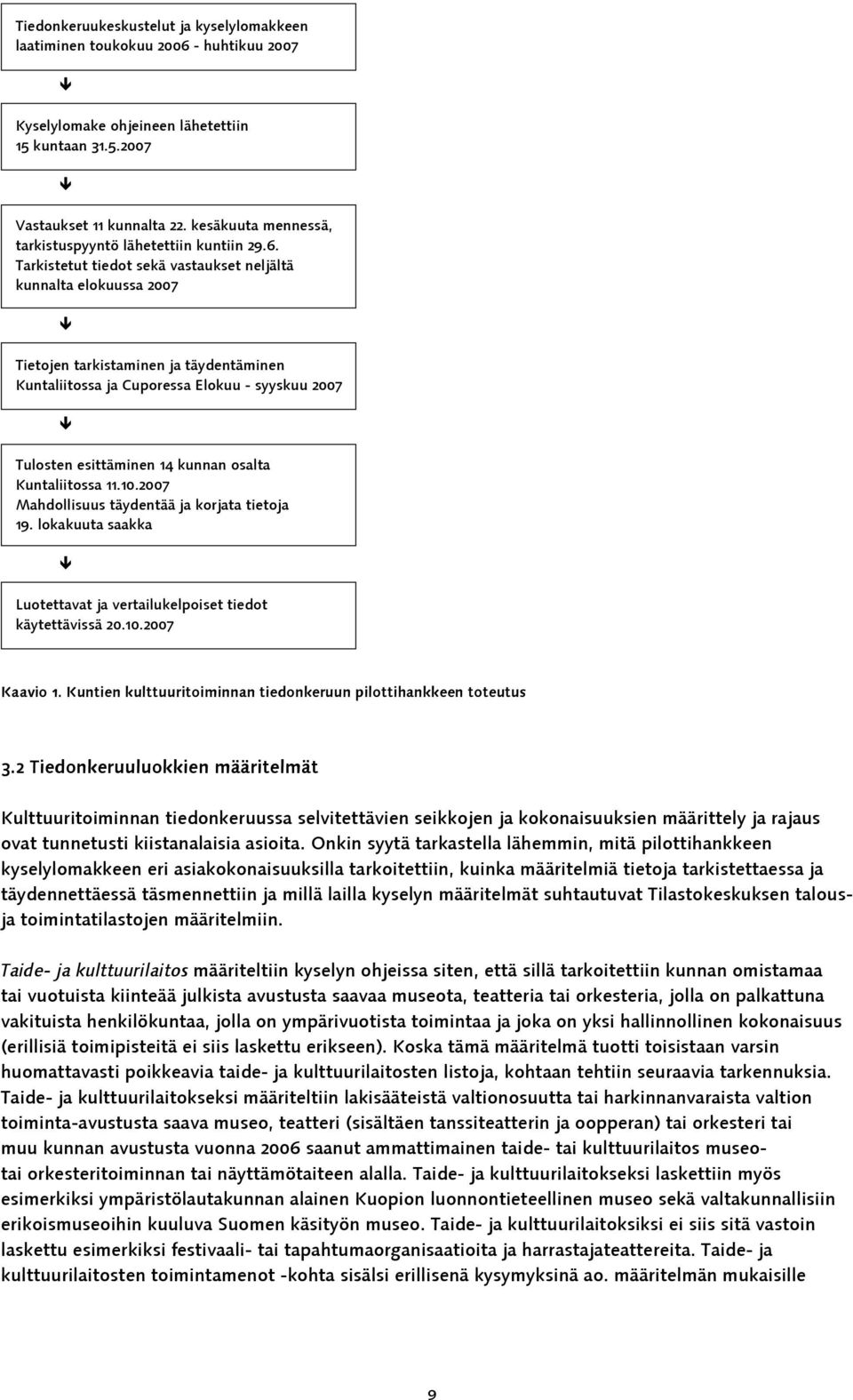 Tarkistetut tiedot sekä vastaukset neljältä kunnalta elokuussa 2007 Tietojen tarkistaminen ja täydentäminen Kuntaliitossa ja Cuporessa Elokuu - syyskuu 2007 Tulosten esittäminen 14 kunnan osalta