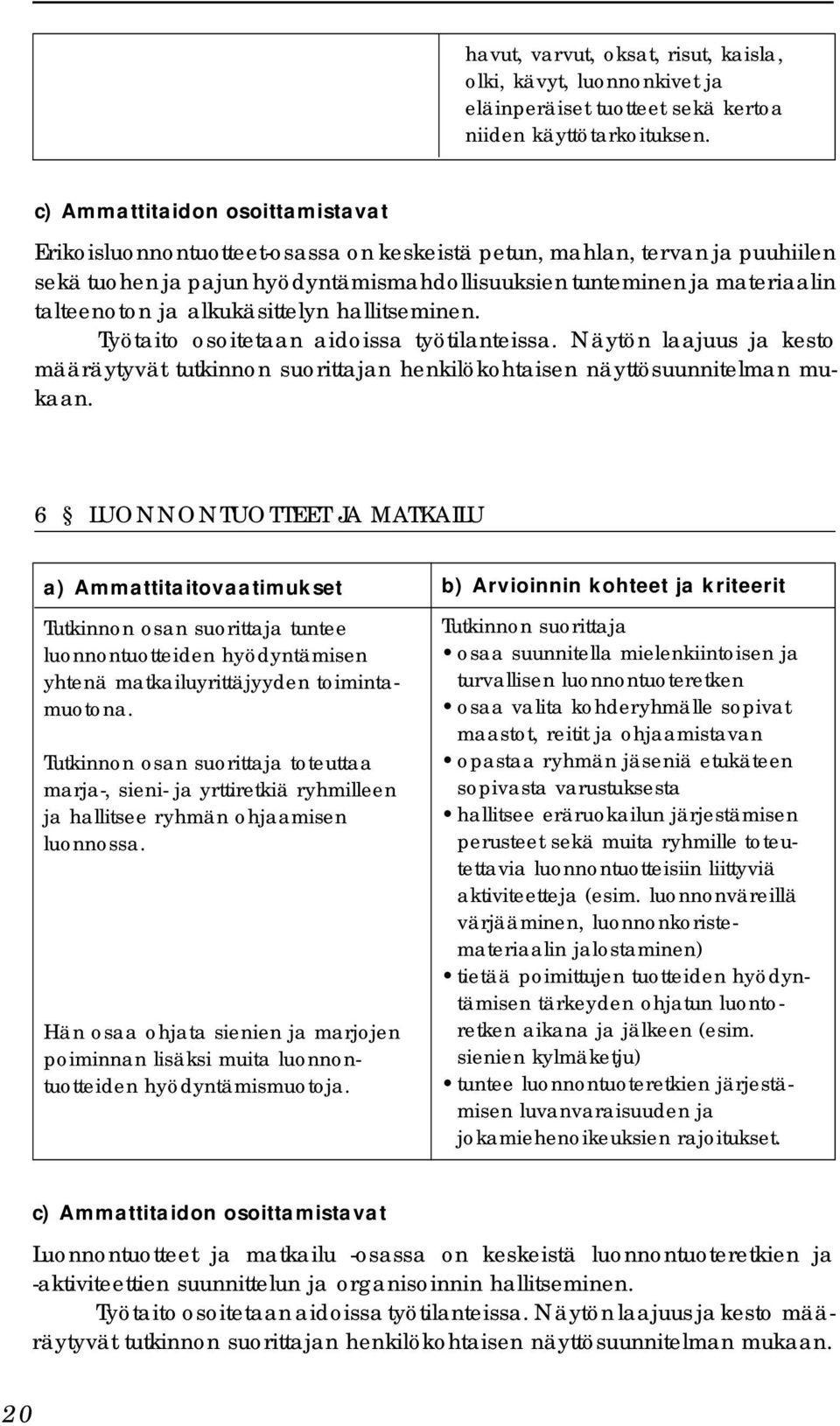 ja alkukäsittelyn hallitseminen. Työtaito osoitetaan aidoissa työtilanteissa. Näytön laajuus ja kesto määräytyvät tutkinnon suorittajan henkilökohtaisen näyttösuunnitelman mukaan.