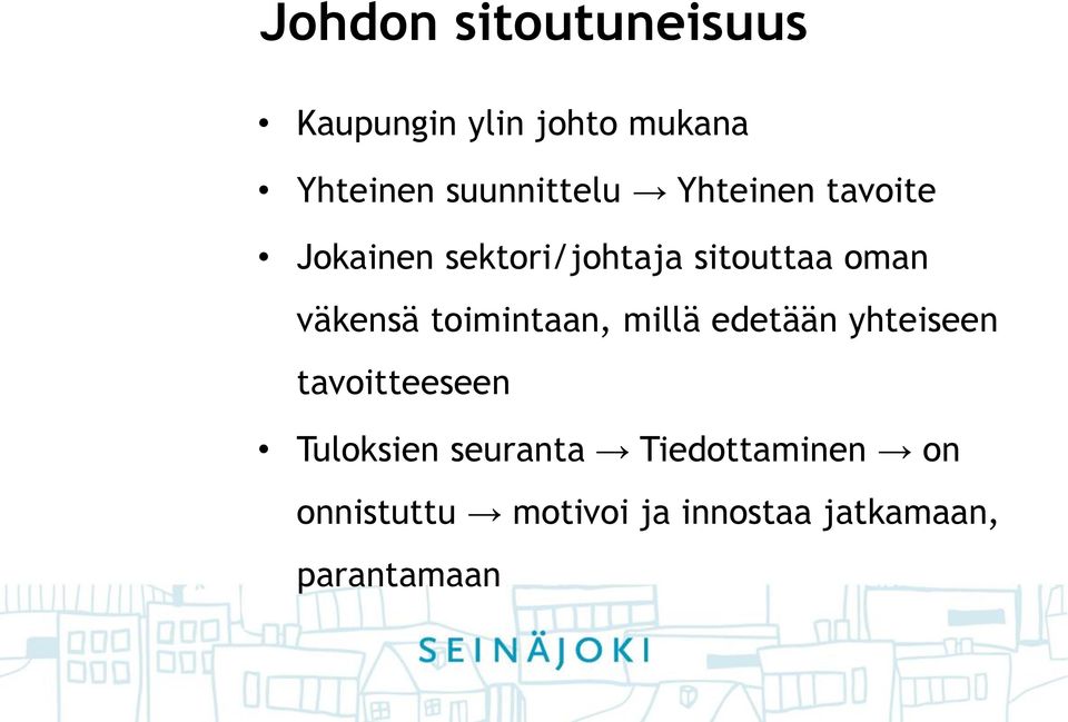 väkensä toimintaan, millä edetään yhteiseen tavoitteeseen Tuloksien