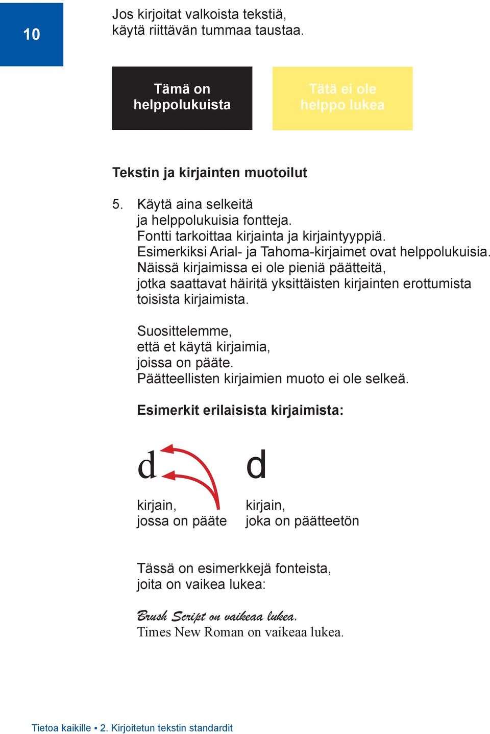 Näissä kirjaimissa ei ole pieniä päätteitä, jotka saattavat häiritä yksittäisten kirjainten erottumista toisista kirjaimista. Suosittelemme, että et käytä kirjaimia, joissa on pääte.