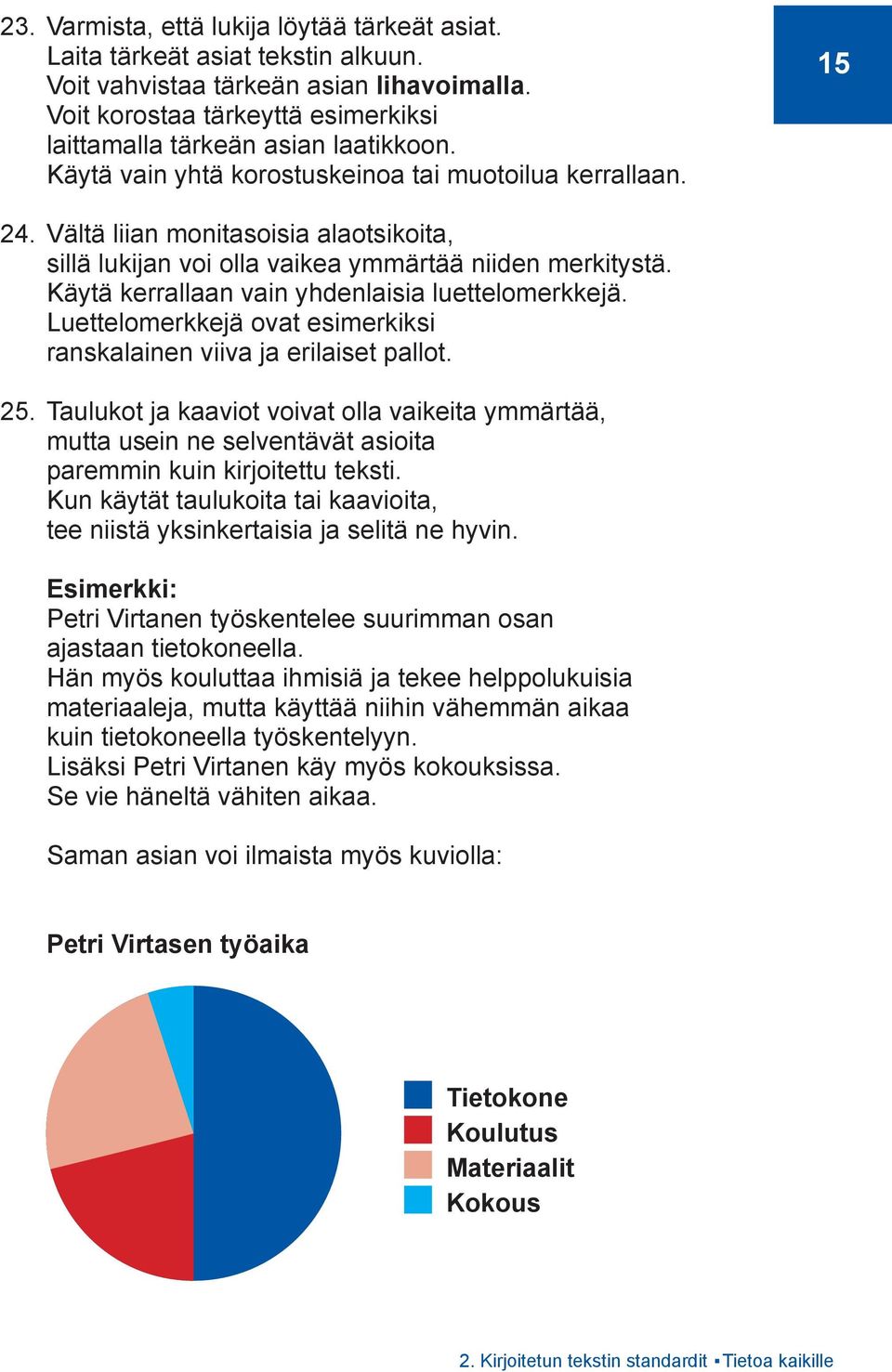 Käytä kerrallaan vain yhdenlaisia luettelomerkkejä. Luettelomerkkejä ovat esimerkiksi ranskalainen viiva ja erilaiset pallot. 25.