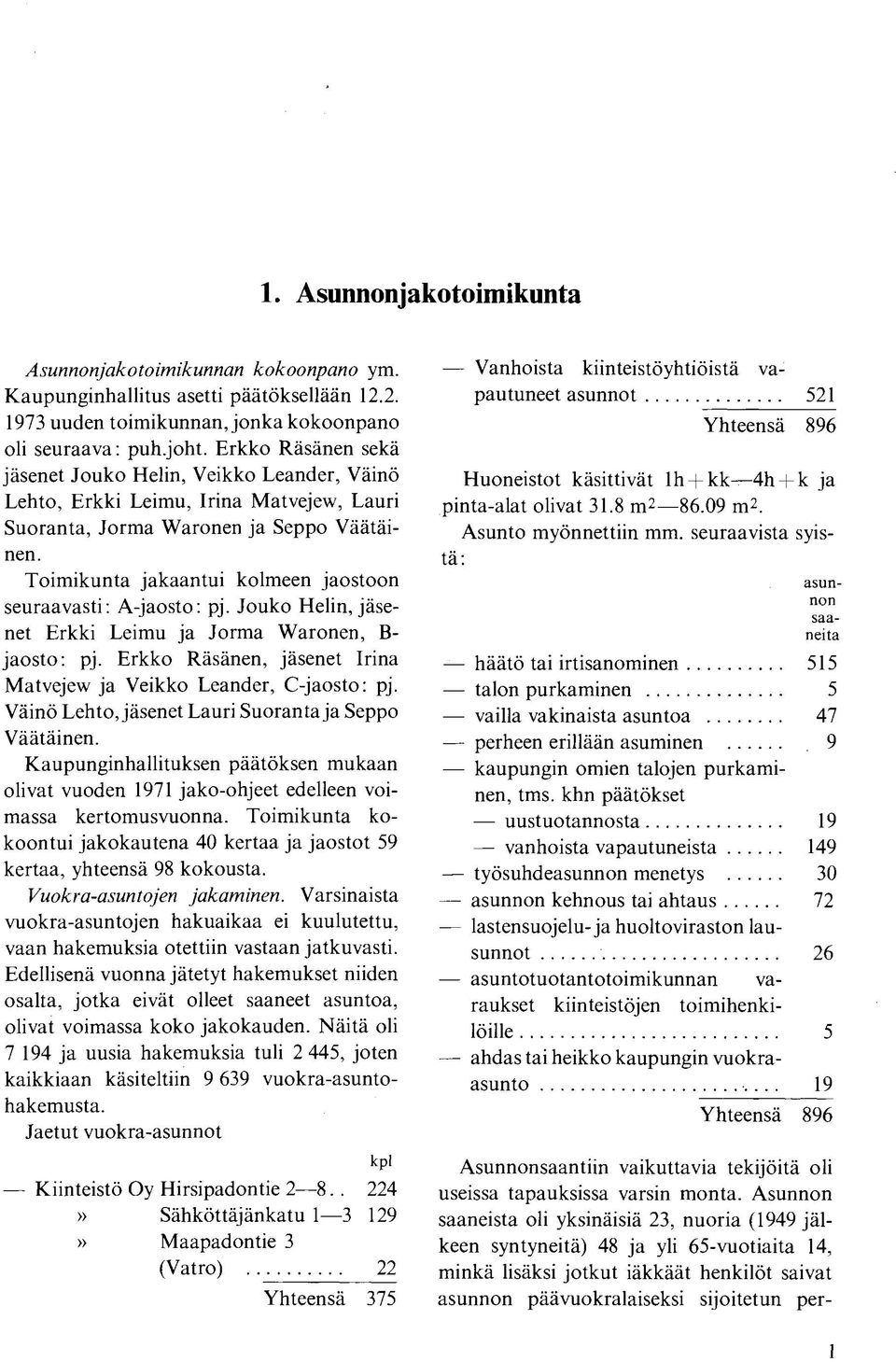 Toimikunta jakaantui kolmeen jaostoon seuraavasti: A-jaosto: pj. Jouko Helin, jäsenet Erkki Leimu ja Jorma Waronen, B- jaosto: pj.