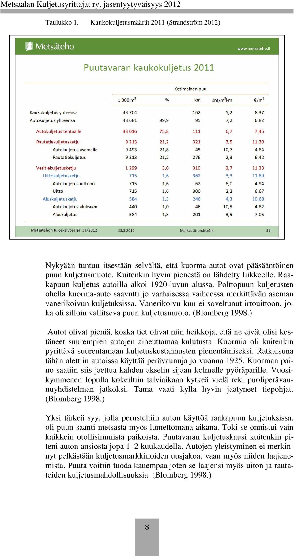 Vanerikoivu kun ei soveltunut irtouittoon, joka oli silloin vallitseva puun kuljetusmuoto. (Blomberg 1998.