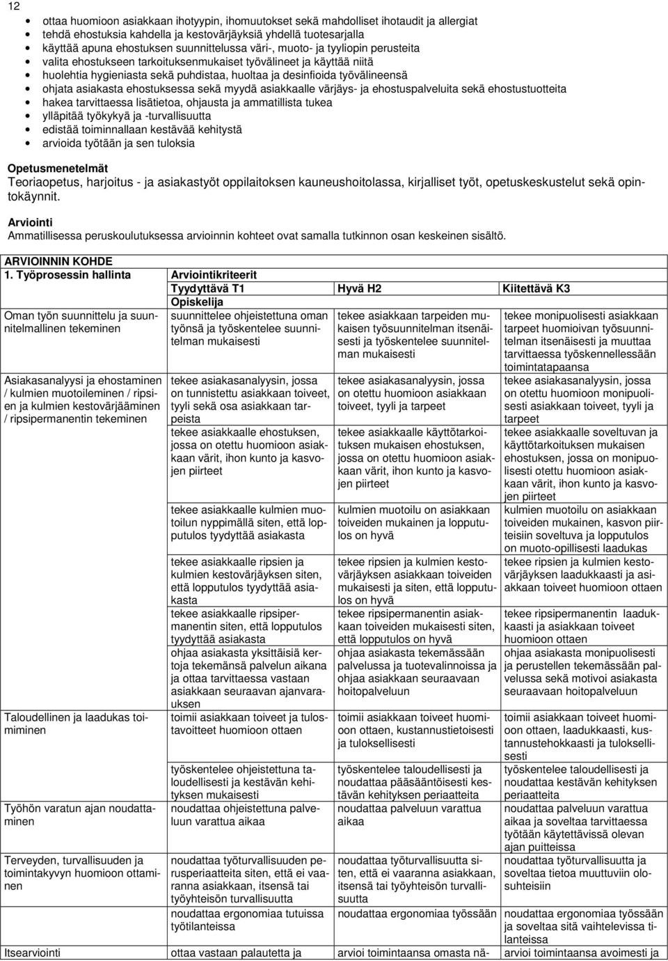 ehostuksessa sekä myydä asiakkaalle värjäys- ja ehostuspalveluita sekä ehostustuotteita hakea tarvittaessa lisätietoa, ohjausta ja ammatillista tukea ylläpitää työkykyä ja -turvallisuutta edistää