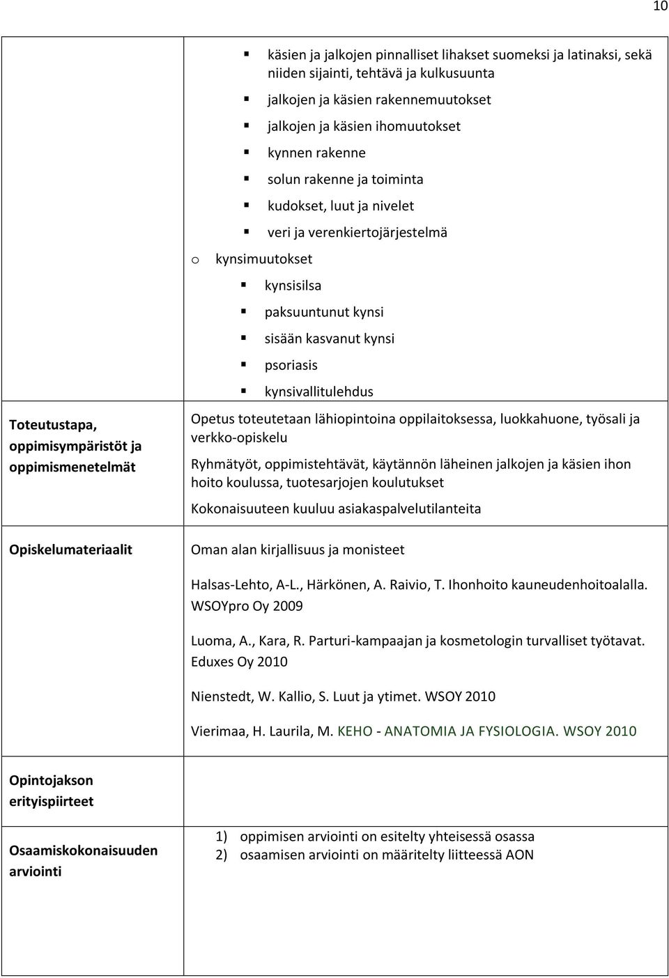 psoriasis kynsivallitulehdus Opetus toteutetaan lähiopintoina oppilaitoksessa, luokkahuone, työsali ja verkko-opiskelu Ryhmätyöt, oppimistehtävät, käytännön läheinen jalkojen ja käsien ihon hoito