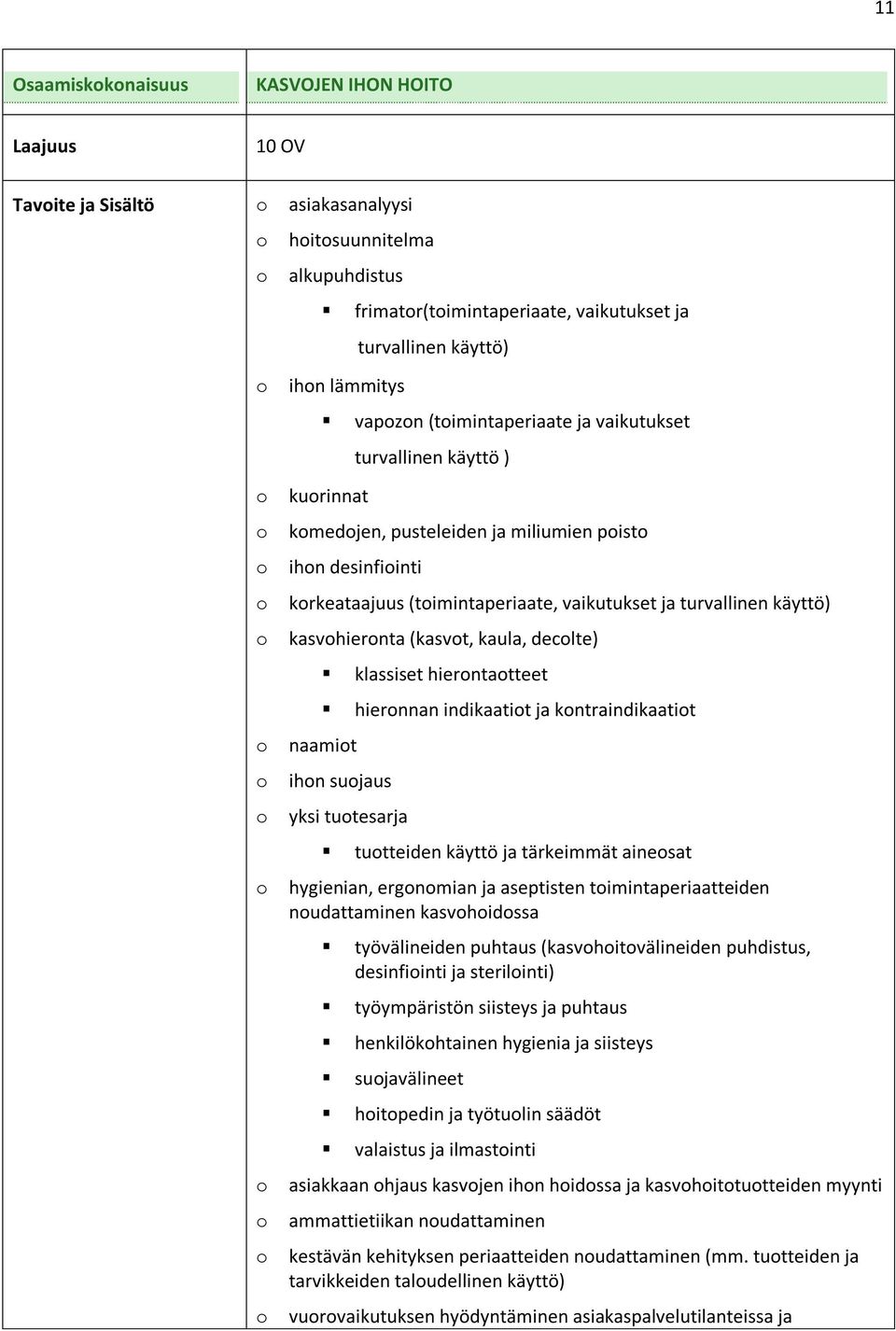 kasvohieronta (kasvot, kaula, decolte) o naamiot klassiset hierontaotteet hieronnan indikaatiot ja kontraindikaatiot o ihon suojaus o yksi tuotesarja tuotteiden käyttö ja tärkeimmät aineosat o