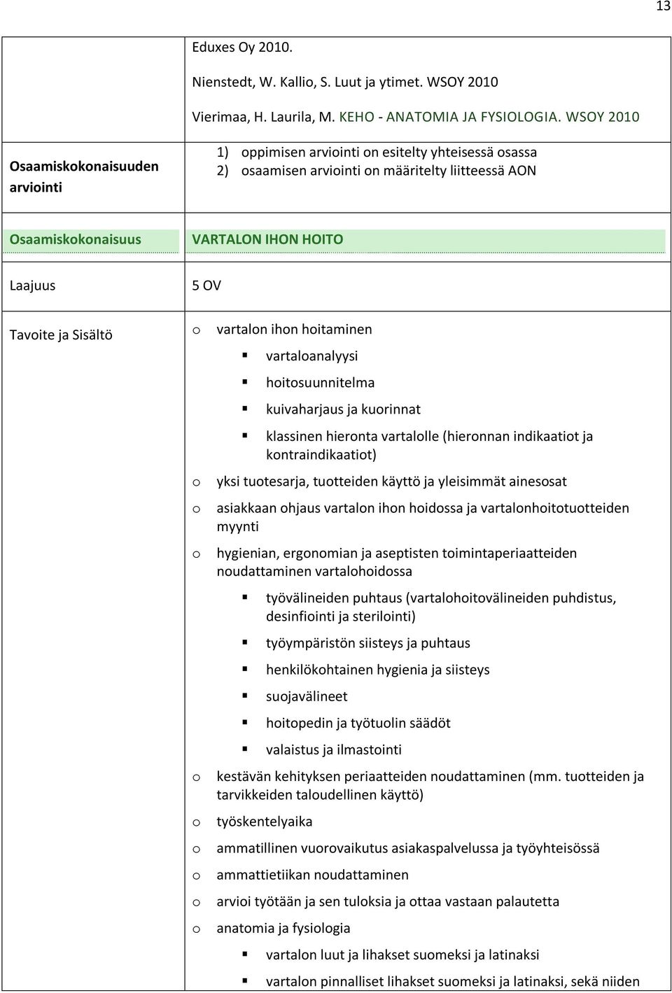 kuivaharjaus ja kuorinnat klassinen hieronta vartalolle (hieronnan indikaatiot ja kontraindikaatiot) o yksi tuotesarja, tuotteiden käyttö ja yleisimmät ainesosat o asiakkaan ohjaus vartalon ihon