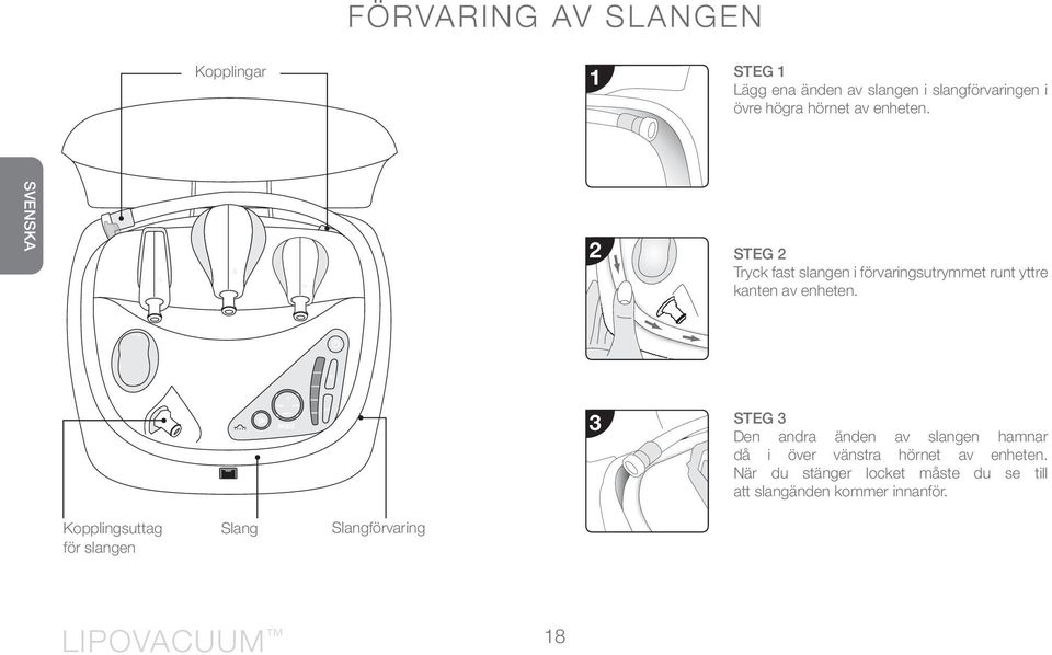 svenska C A B 2 steg 2 tryck fast slangen i förvaringsutrymmet runt yttre kanten av enheten.