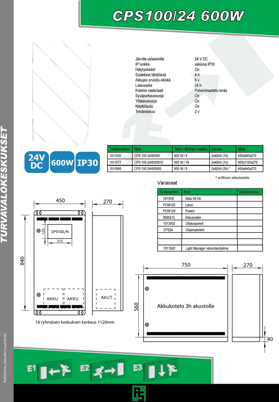 100 24/600W16 600 W / 16 2x40Ah (1h) 450x1120x270 1010560 CPS 100 24/600W3 600 W / 8 2x92Ah (3h) * 450x840x270 Varaosat * erillinen akkukotelo Tuotenumero Nimi Sähkönumero 1011610 Akku 40 Ah POW125