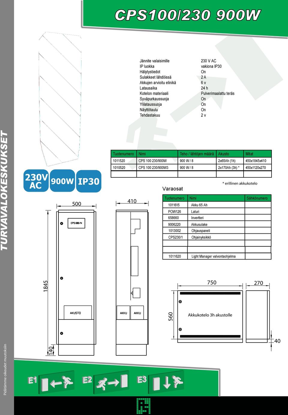 230/900W 900 W / 8 2x65Ah (1h) 450x1845x410 1010520 CPS 100 230/900W3 900 W / 8 2x170Ah (3h) * 450x1120x270 410 Varaosat * erillinen akkukotelo Tuotenumero Nimi Sähkönumero