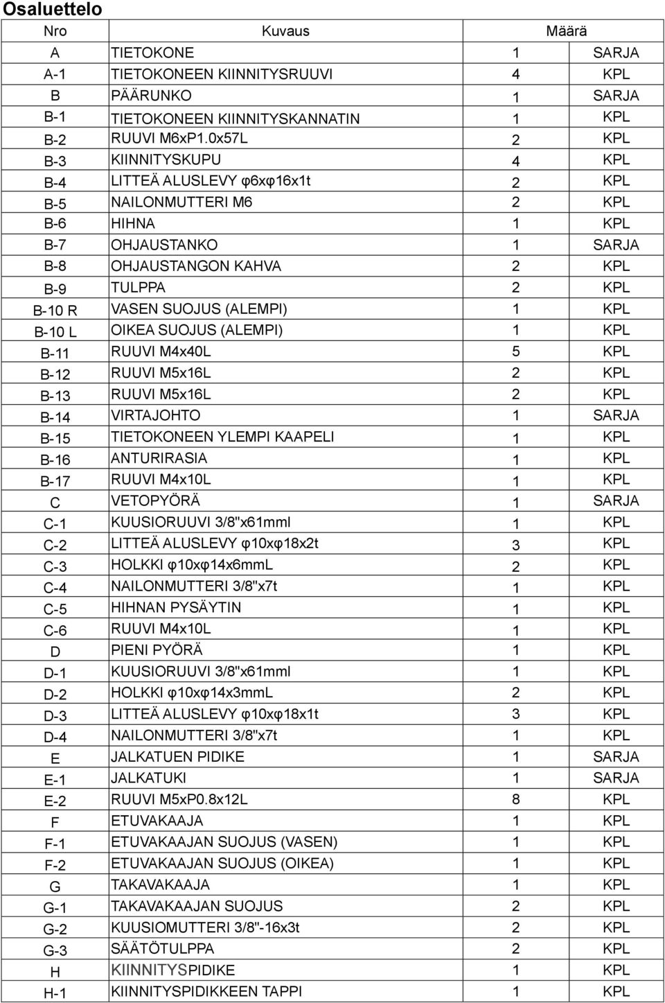 SUOJUS (ALEMPI) 1 KPL B-10 L OIKEA SUOJUS (ALEMPI) 1 KPL B-11 RUUVI M4x40L 5 KPL B-12 RUUVI M5x16L 2 KPL B-13 RUUVI M5x16L 2 KPL B-14 VIRTAJOHTO 1 SARJA B-15 TIETOKONEEN YLEMPI KAAPELI 1 KPL B-16