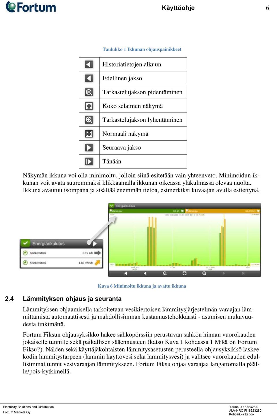 Ikkuna avautuu isompana ja sisältää enemmän tietoa, esimerkiksi kuvaajan avulla esitettynä. 2.