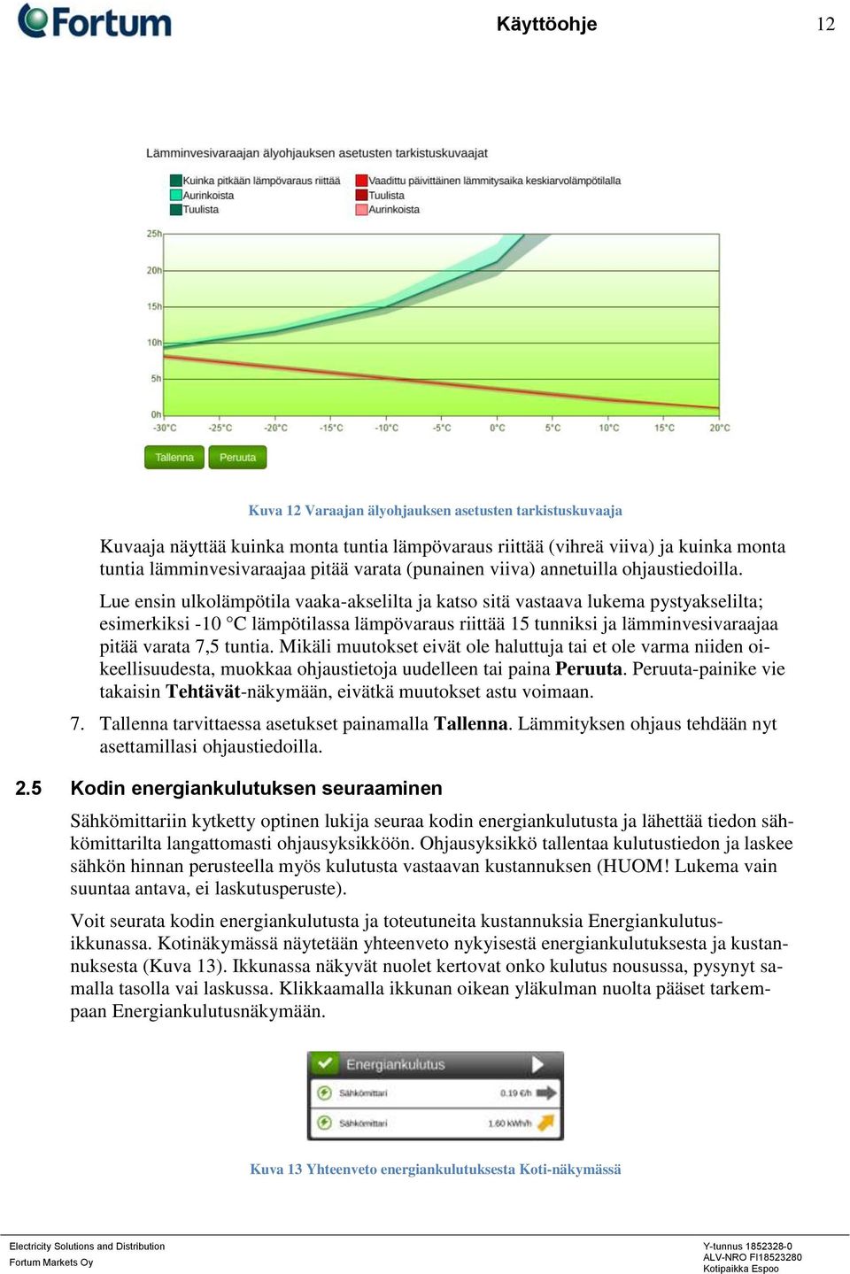 Lue ensin ulkolämpötila vaaka-akselilta ja katso sitä vastaava lukema pystyakselilta; esimerkiksi -10 C lämpötilassa lämpövaraus riittää 15 tunniksi ja lämminvesivaraajaa pitää varata 7,5 tuntia.