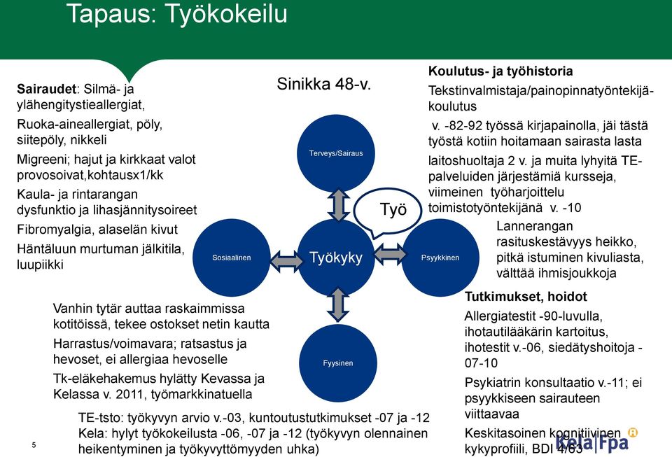 Harrastus/voimavara; ratsastus ja hevoset, ei allergiaa hevoselle Tk-eläkehakemus hylätty Kevassa ja Kelassa v. 2011, työmarkkinatuella Sinikka 48-v.