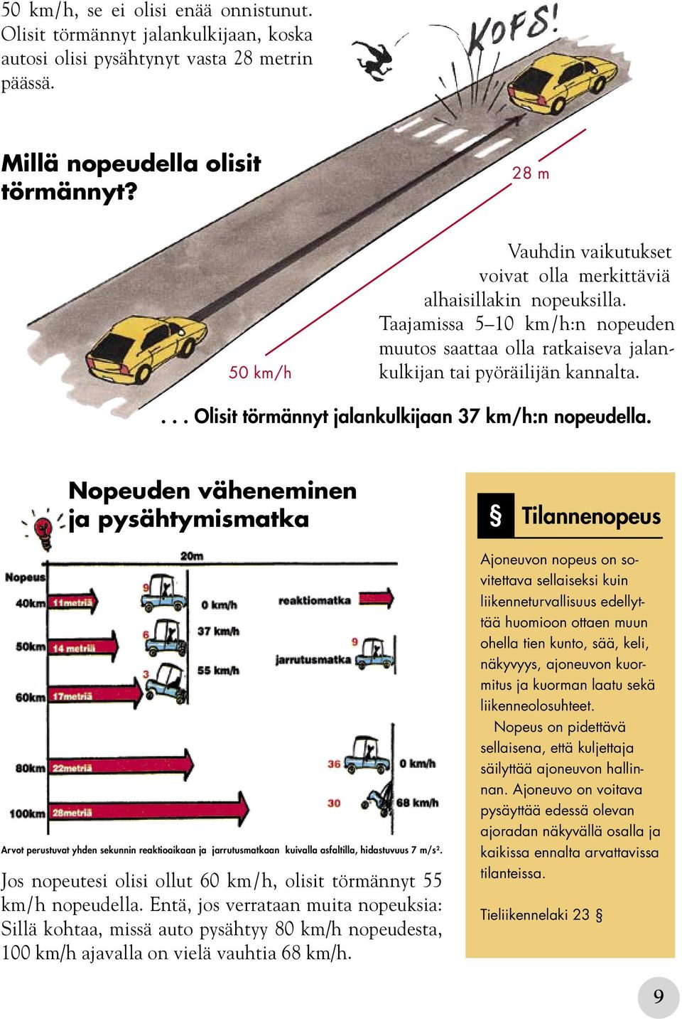 ... Olisit törmännyt jalankulkijaan 37 km/h:n nopeudella.