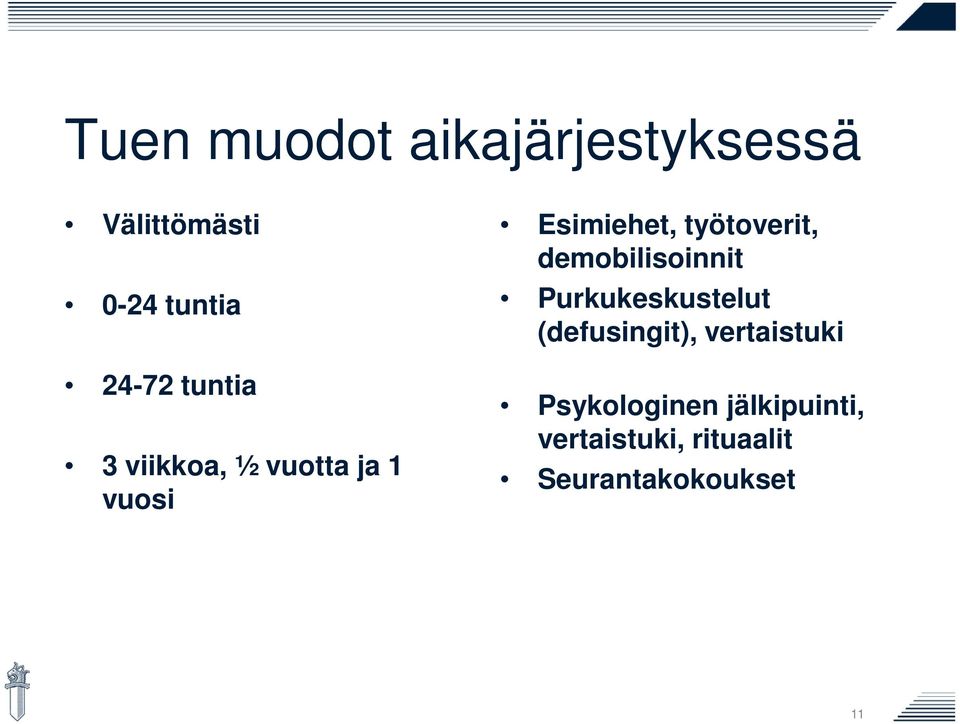 demobilisoinnit Purkukeskustelut (defusingit), vertaistuki