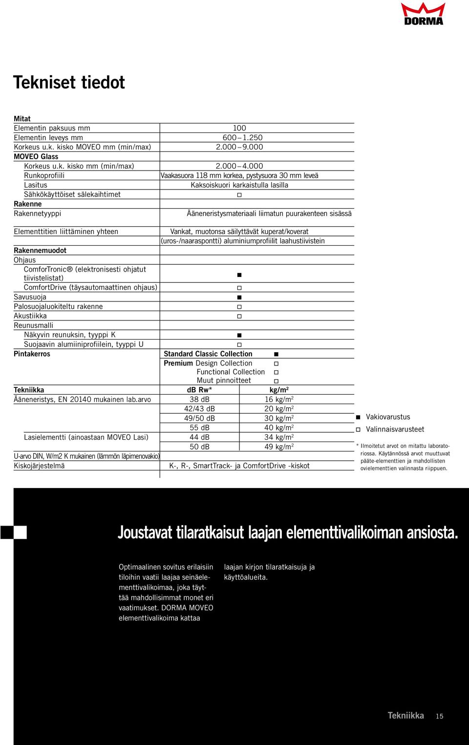 puurakenteen sisässä Elementtitien liittäminen yhteen Rakennemuodot Ohjaus ComforTronic (elektronisesti ohjatut tiivistelistat) ComfortDrive (täysautomaattinen ohjaus) Savusuoja Palosuojaluokiteltu