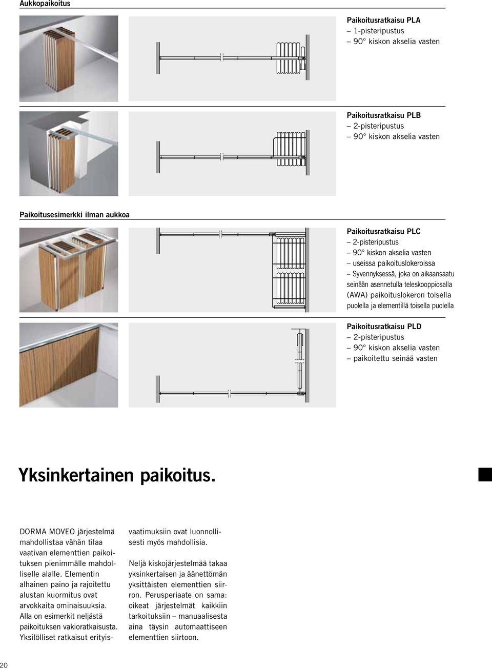 toisella puolella Paikoitusratkaisu PLD 2-pisteripustus 90 kiskon akselia vasten paikoitettu seinää vasten Yksinkertainen paikoitus.