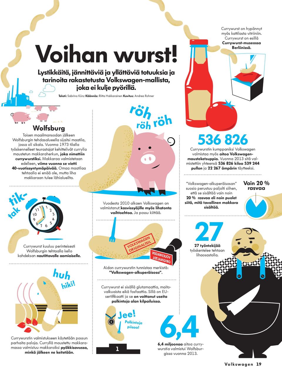 Teksti: Sabrina Künz Käännös: Riitta Hakkarainen Kuvitus: Andrea Rohner Wolfsburg Toisen maailmansodan jälkeen Wolfsburgin tehdasalueella sijaitsi maatila, jossa oli sikala.