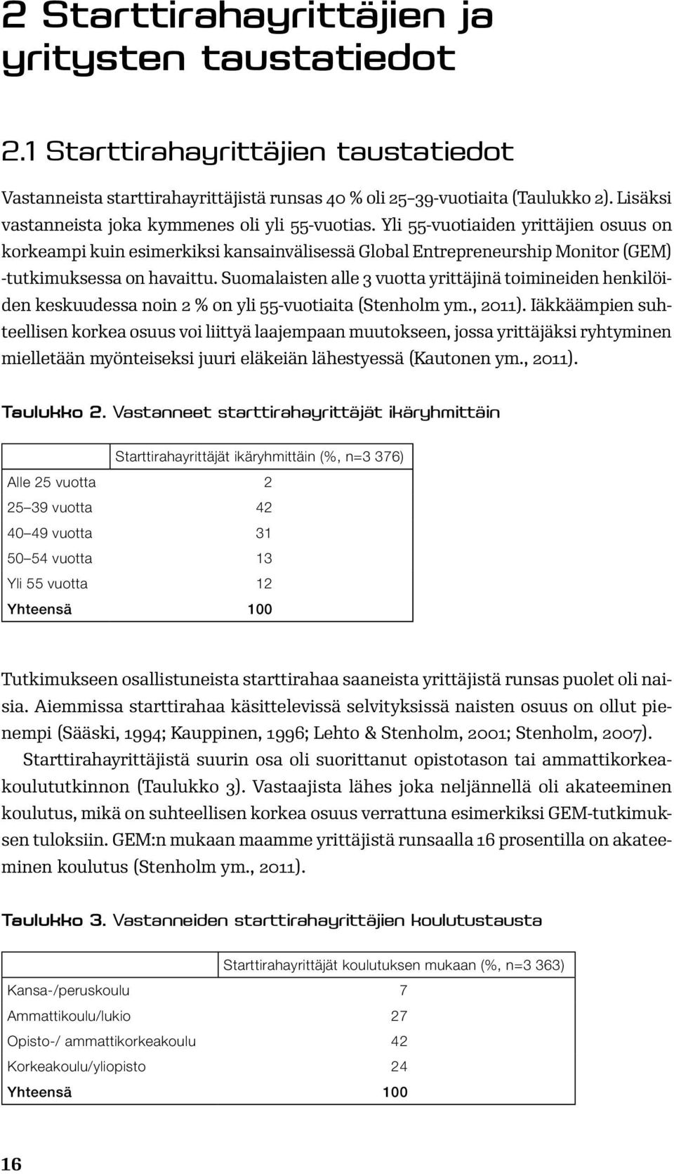 Yli 55-vuotiaiden yrittäjien osuus on korkeampi kuin esimerkiksi kansainvälisessä Global Entrepreneurship Monitor (GEM) -tutkimuksessa on havaittu.