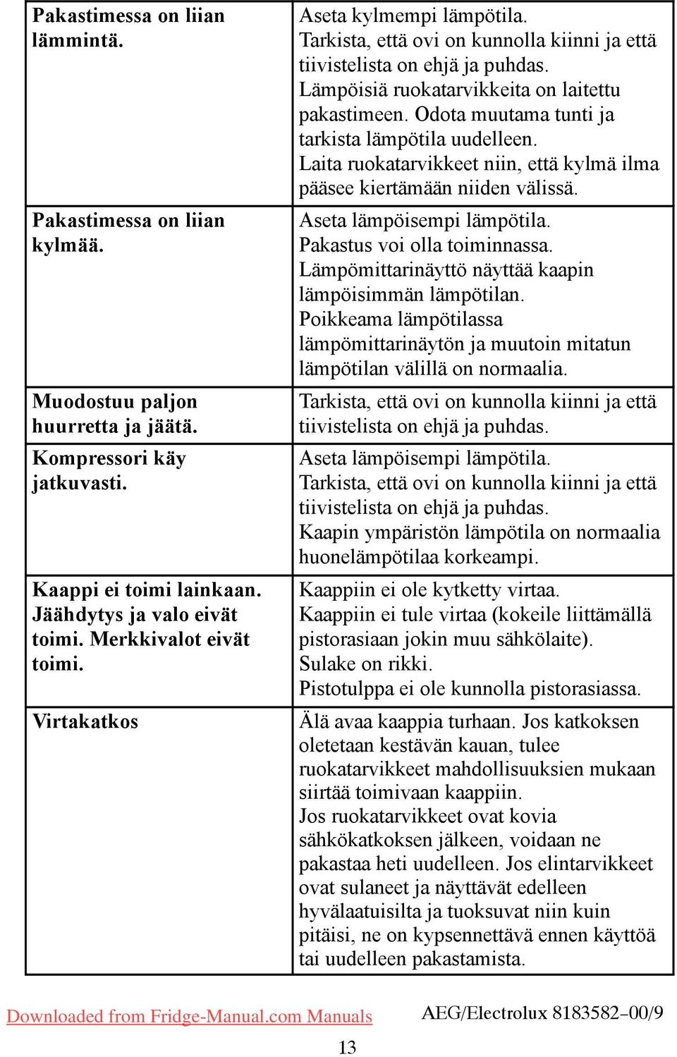 Odota muutama tunti ja tarkista lämpötila uudelleen. Laita ruokatarvikkeet niin, että kylmä ilma pääsee kiertämään niiden välissä. Aseta lämpöisempi lämpötila. Pakastus voi olla toiminnassa.