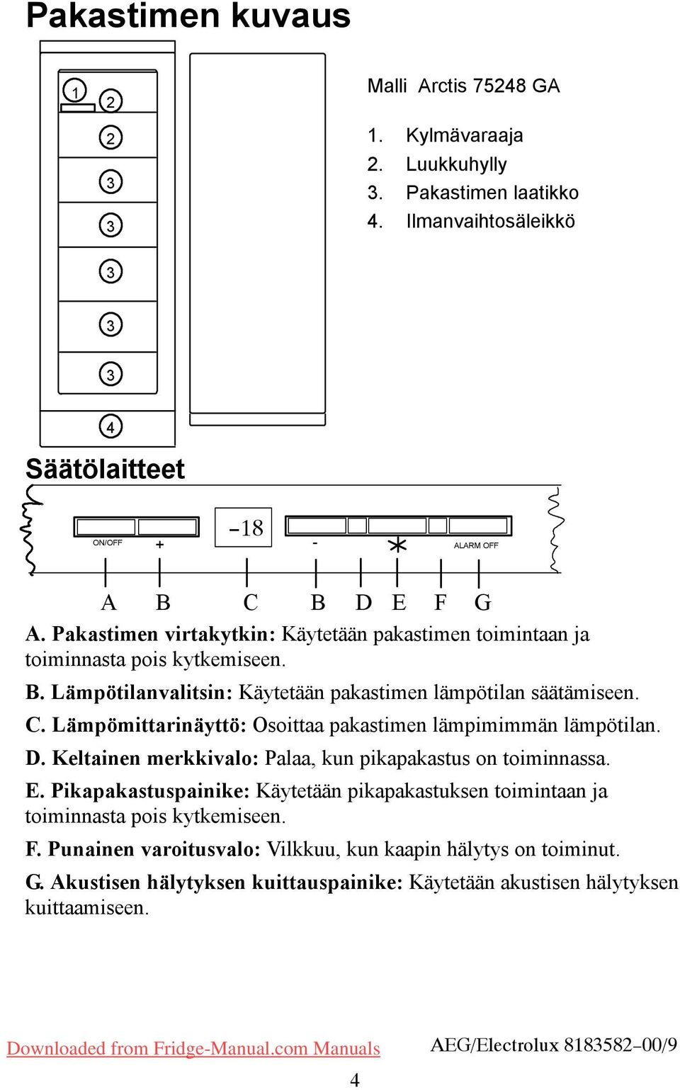 C. Lämpömittarinäyttö: Osoittaa pakastimen lämpimimmän lämpötilan. D. Keltainen merkkivalo: Palaa, kun pikapakastus on toiminnassa. E.