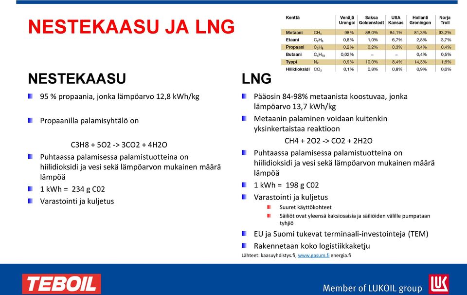 Esimerkiksi nestekaasulla vastaava luku on 65,0 g/mj, vähärikkisellä kevyellä polttoöljyllä 73,0 g/mj, kiivihiilellä 93,3 g/mj ja jyrsinturpeella 105,9 g/mj.