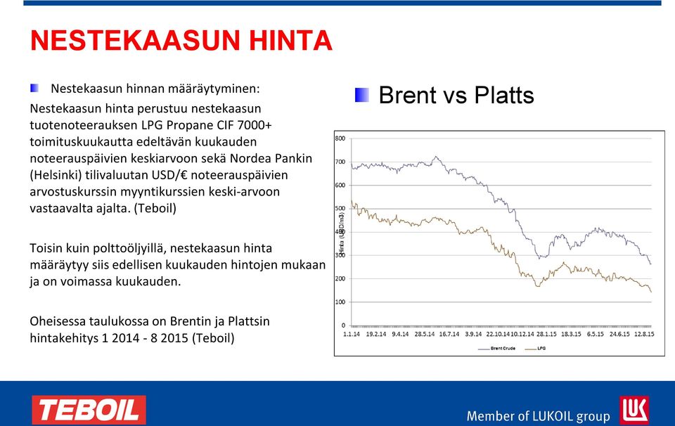 arvostuskurssin myyntikurssien keski-arvoon vastaavalta ajalta.