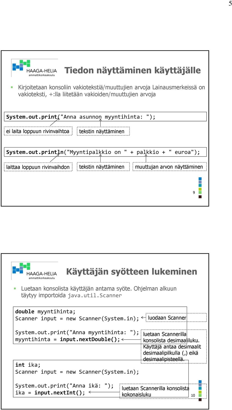 println("Myyntipalkkio on " + palkkio + " euroa"); laittaa loppuun rivinvaihdon tekstin näyttäminen muuttujan arvon näyttäminen 9 Käyttäjän syötteen lukeminen Luetaan konsolista käyttäjän antama