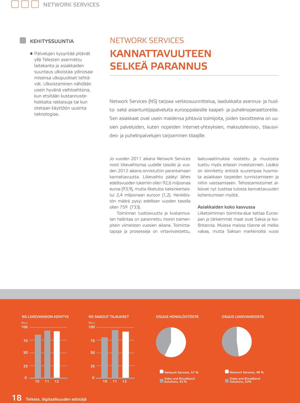 NETWORK SERVICES Kannattavuuteen selkeä parannus Network Services (NS) tarjoaa verkkosuunnittelua, laadukkaita asennus- ja huolto- sekä asiantuntijapalveluita eurooppalaisille kaapeli- ja