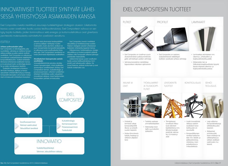Exel Compositesin vahvuus on sen kyky tarjota tuotteita, joiden toiminnallisuus sekä energia- ja kustannustehokkuus ovat ylivertaisia perinteisistä materiaaleista valmistettuihin sovelluksiin