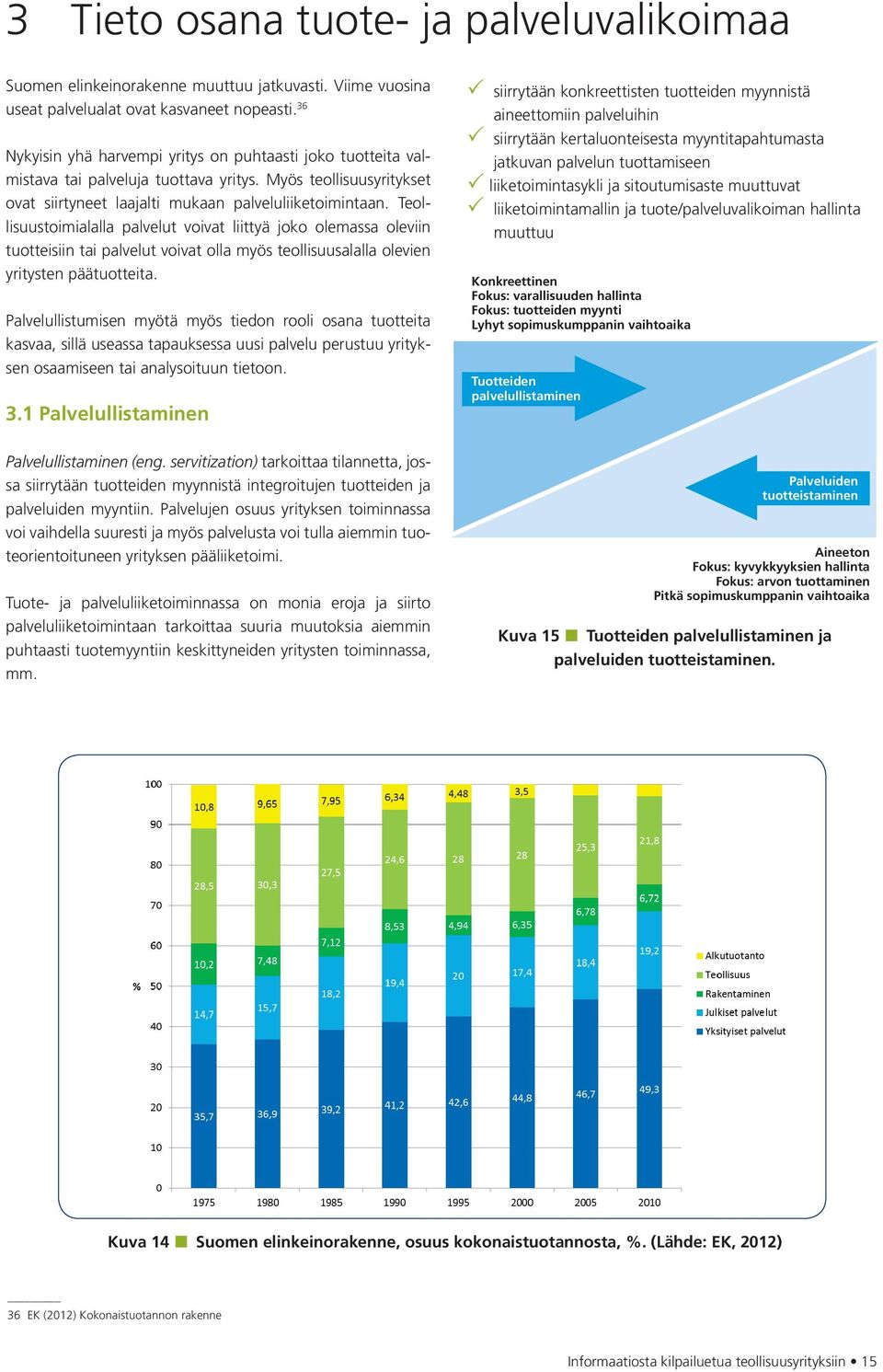 Teollisuustoimialalla palvelut voivat liittyä joko olemassa oleviin tuotteisiin tai palvelut voivat olla myös teollisuusalalla olevien yritysten päätuotteita.